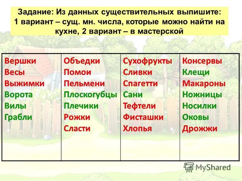 Слова только во множествомчисле. Слова только воединственном числе. Творог изменяется по числам. Слова только в единственном числе. Мука множественное число.