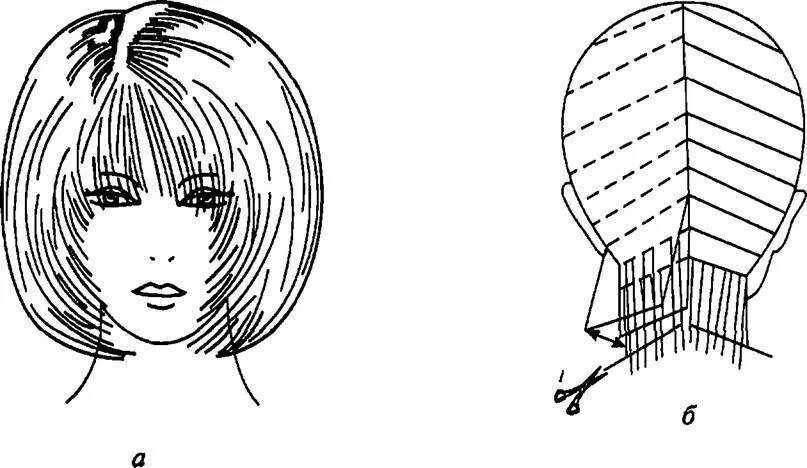 Боб каре схема. Технология стрижки градуированное каре схема. Схема стрижки градуированное каре на средние волосы. Градуированный Боб каре схема. Технология выполнения градуированный каре схема.
