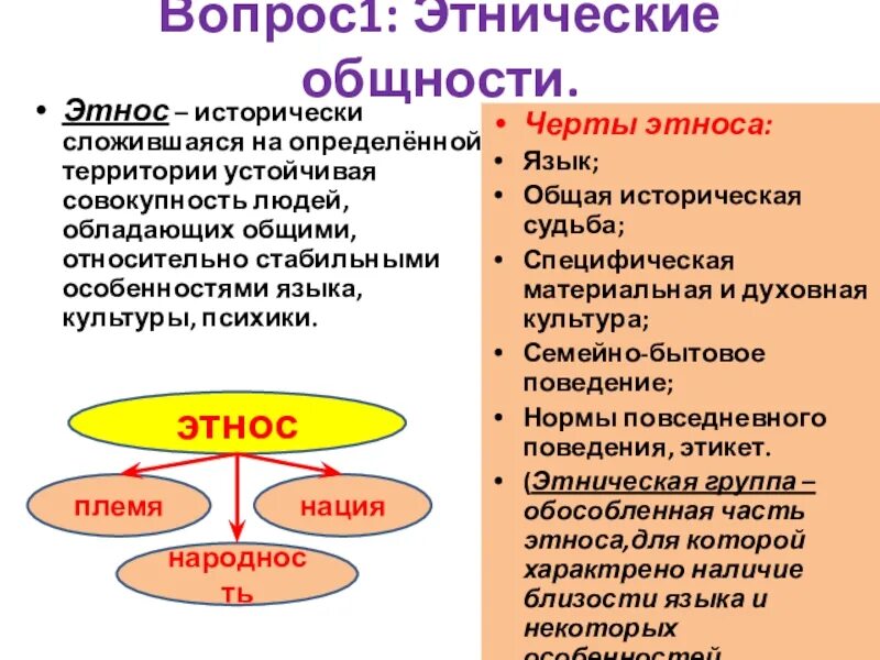 Этнос нация Национальность народность. Этнос и межнациональные отношения. Этносы и межнациональные отношения Обществознание. Понятия этноса, народности и нации.. Типы этнического общества