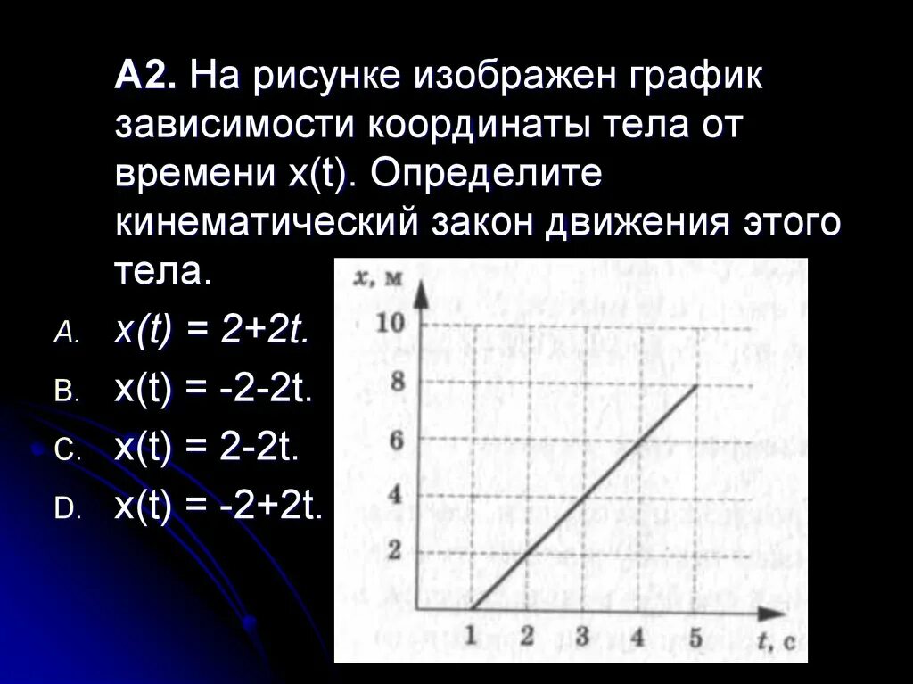 Написать уравнение движения тела. Графики зависимости. График зависимости координаты тела. Зависимость координаты тела от времени. График зависимости координаты от времени.