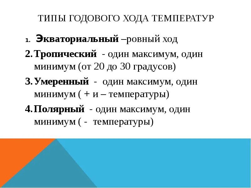 Типы годового хода температуры. Особенности годового хода температур. 4 Типа годового хода температур. Четыре типа годового хода температуры воздуха. Тип годового хода температуры