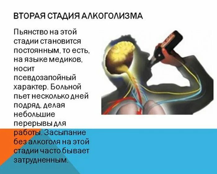 Стадии алкоголизма у мужчин. 2 Стадия алкоголизма синдромы. Стадии алкоголизма. Этапы алкогольной зависимости. Вторая стадия алкогольной зависимости.