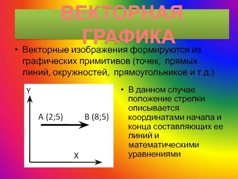 В векторной графике изображение строится при помощи. Векторные изображения формируются из. Из чего формируется векторное изображение. В векторной графике изображение формируется в виде. Векторные изображения формируются из из графических.