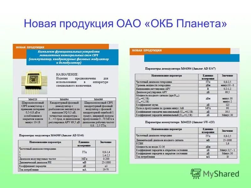 Структура модульного обучения. Nanocad 5. Модульное проектирование информационной системы. Пример проектирования приложения. Apm программа.