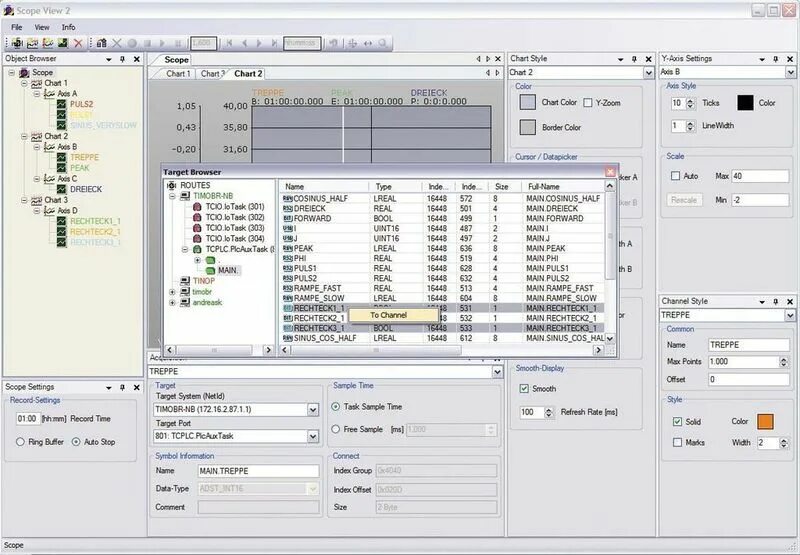Scopes software