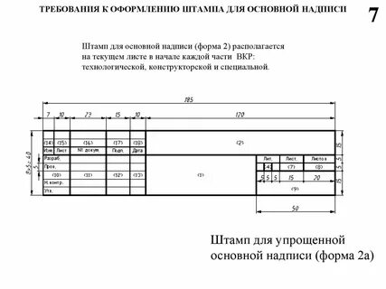 Оформляем штамп