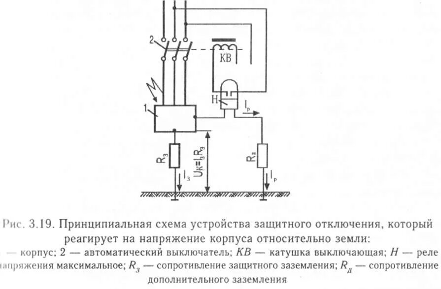 Устройство защитного отключения (УЗО)