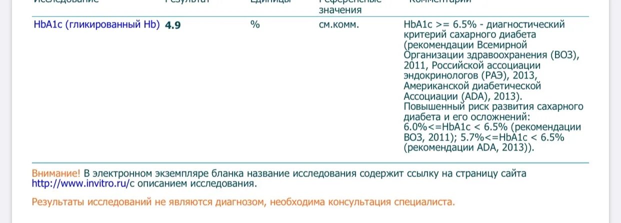 Ат к ттг повышены. Антитела к тиреопероксидазе норма таблица. Антитела к тиреопероксидазе норма у женщин. Норма антител к тиреопероксидазе щитовидной железы. Антитела к тиреопероксидазе 9.3.