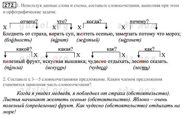С данных словосочетания предложения и запишите. Составьте с данными словами словосочетания. что такое словосочетание 5 класс русский язык. составьте схемы словосочетаний. упражнения на составление схем словосочетаний и предложений.