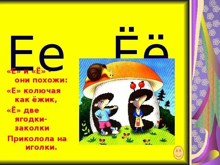 Презентация е и ё Азбука. Азбука для дошкольников ё. Е из азбуки. Место е в алфавите