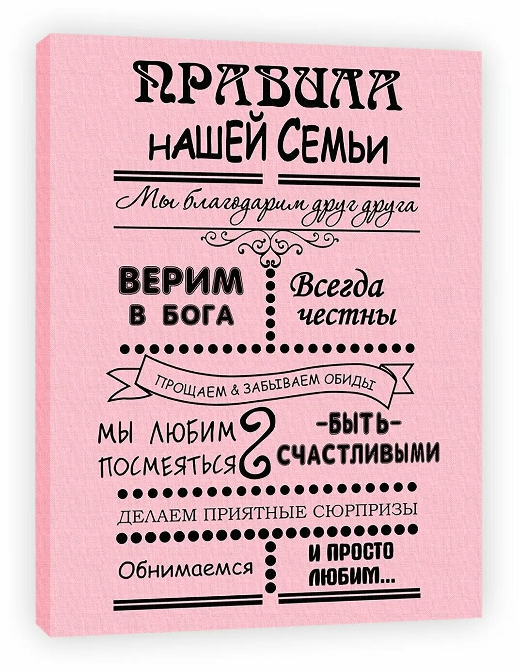 Домашние семейные правила. Правящая семья. Правила семьи. Правила нашей семьи. Постер с правилами.