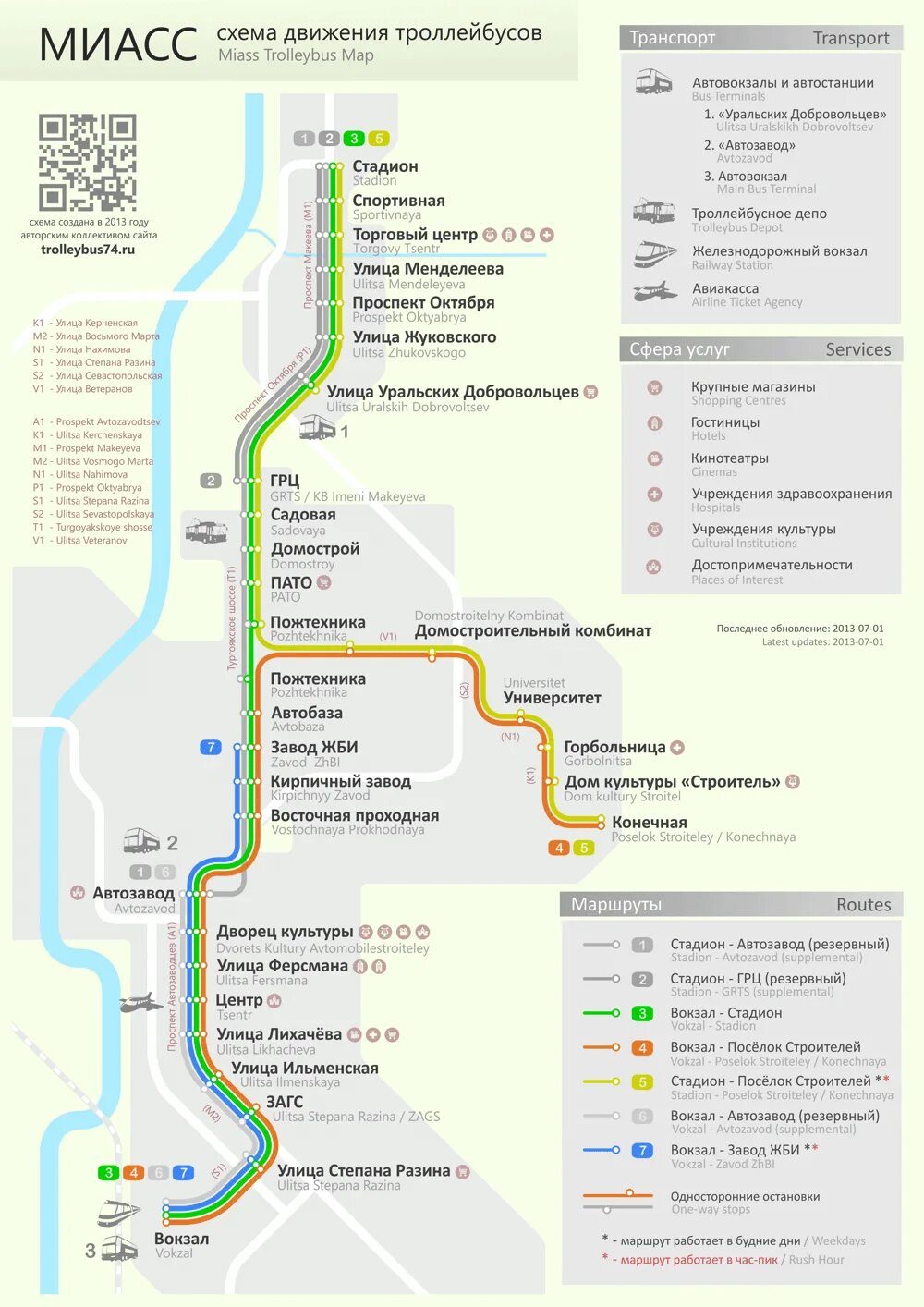 Расписания троллейбусов карта. Миасс троллейбус схема. Троллейбусы в Миассе маршрут. Остановки троллейбуса в Миассе. Автобусы Миасс схема.