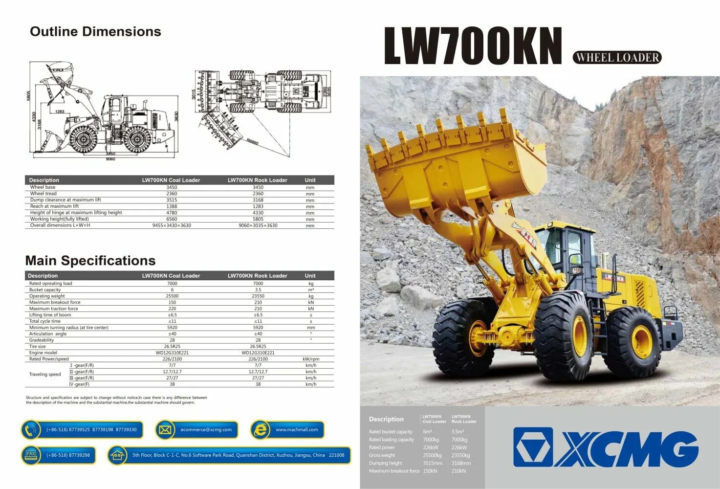 Габариты фронтального погрузчика в-138. Погрузчик cat 950h технические характеристики. Zl 50 погрузчик характеристики. Фронтальный погрузчик характеристики. Погрузчик амкодор 342с4.