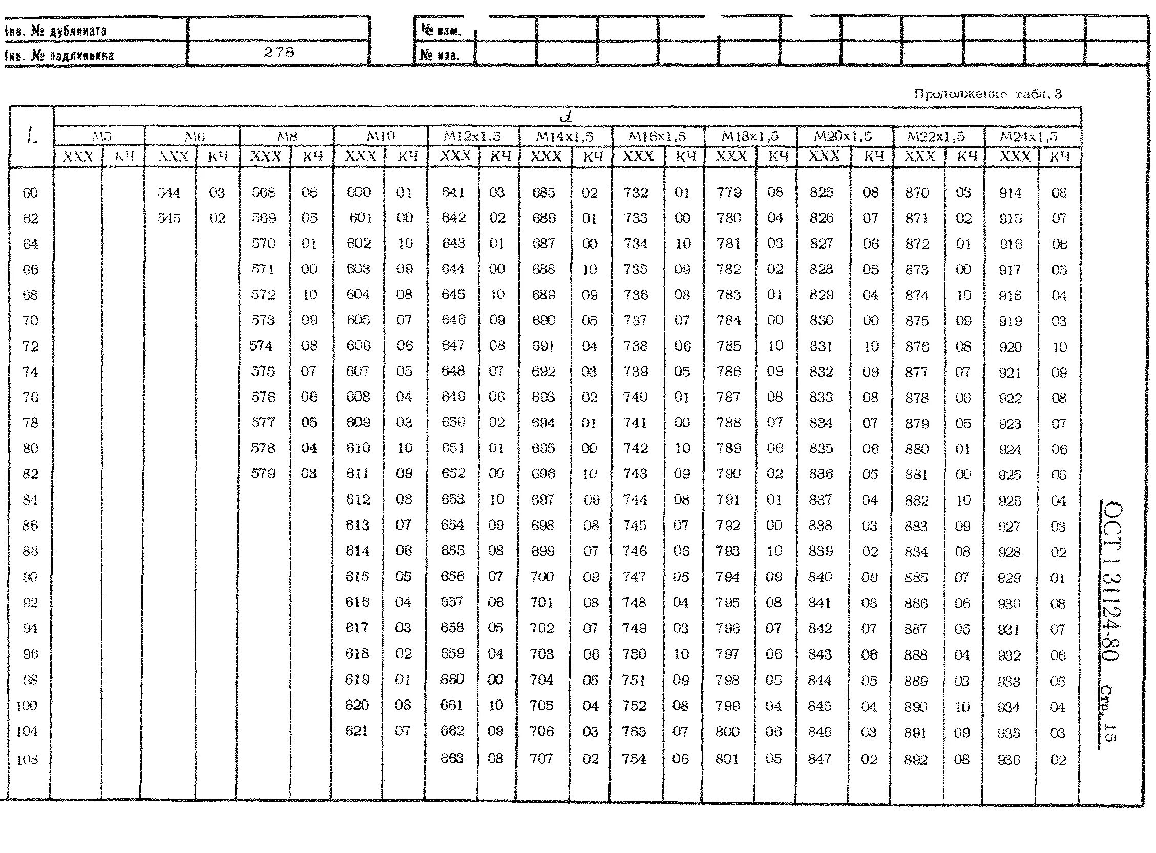 ОСТ 37.001.246-82 неуказанные предельные. ОСТ 37.001.246-82. ОСТ 37.001.246-82 неуказанные предельные отклонения размеров. Отклонение по ОСТ 37.001.246 - 82.