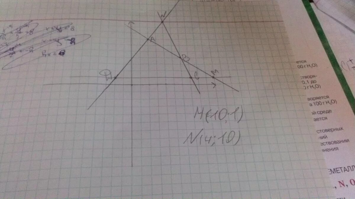 Точка пересечения прямых 3x y 10. Постройте точки а 2 3 4 в -2 -3 -4 с -2.