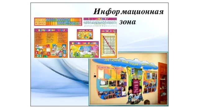 Цель информационной зоны