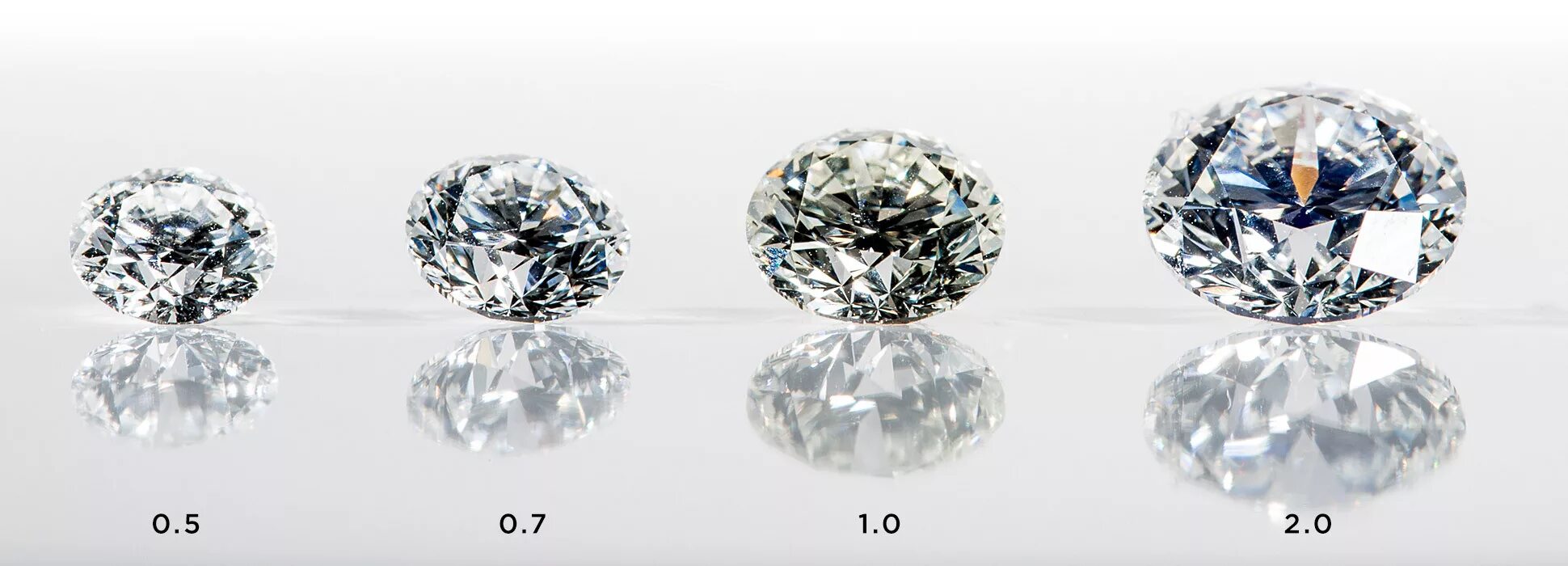 0 карат. 0.1CT бриллианта ченк. Алмаз 200 карат. Драгоценные камни караты.