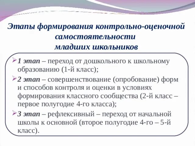 Этапы формирования оценочной самостоятельности. Оценочной самостоятельности младших школьников. Задания на контрольно оценочную самостоятельность. Приемы контрольно-оценочной деятельности. Этапы контрольной деятельности