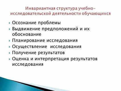 Карта учебного исследования