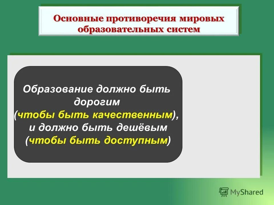 Основные международные противоречия. Блоковая дипломатия это. Причины конфликтов в современном мире. Основные международные противоречия. Международные конфликты.