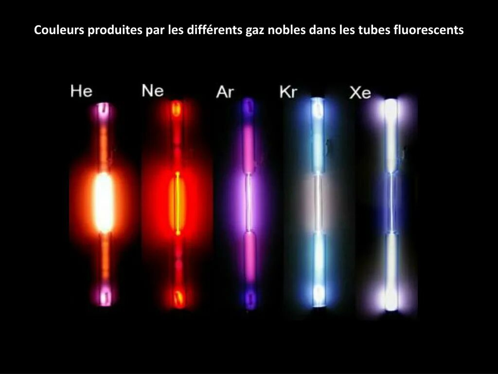 Какие газы светятся. Свечение благородных газов. Инертные ГАЗЫ картинки. Инертные ГАЗЫ презентация. Цвета инертных газов в газоразрядных трубках.