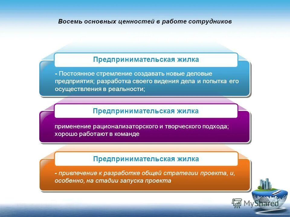 Процесс декомпозиции целей. Основные цвета. Основные пищевые аллергены. 8 основных. 8 основных.