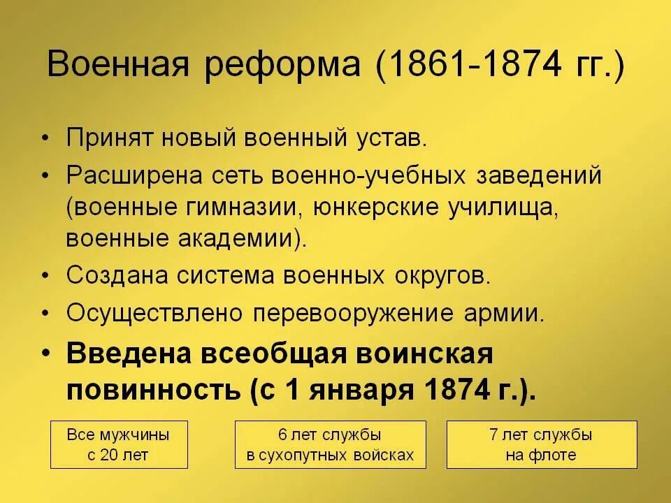 Что стало результатом реформы 1861. Военные реформы 1861-1874 гг. Военная реформа 1874 основные положения реформы.