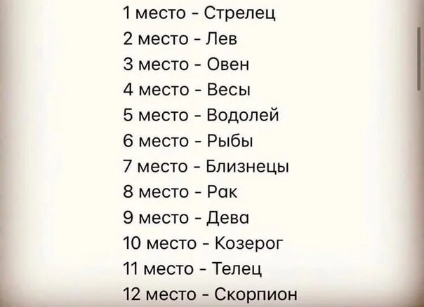 Включи гороскоп 1 0 0 1