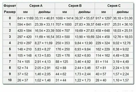 Разным стандартный размер