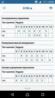 Расписание ук огу