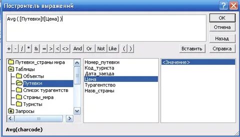 Avg sql это