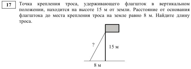 Точка крепления троса. Точка крепления троса удерживающего. Точка крепления троса удерживающего флагшток. Крепление троса удерживающего флагшток вертикально. Флагшток удерживается в вертикальном