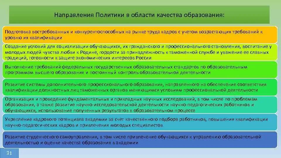 Политика в области качества образования. Тенденции в политике. Направление деятельности в области качества. Политика в области кач. Направления деятельности в области качества