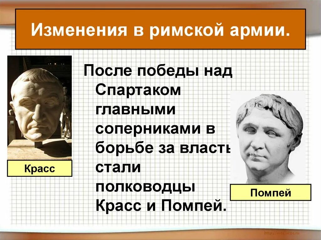 Единовластие Цезаря 5 класс. Сообщение на тему единовластие Цезаря. Проект единовластие Цезаря. После победы в борьбе за власть