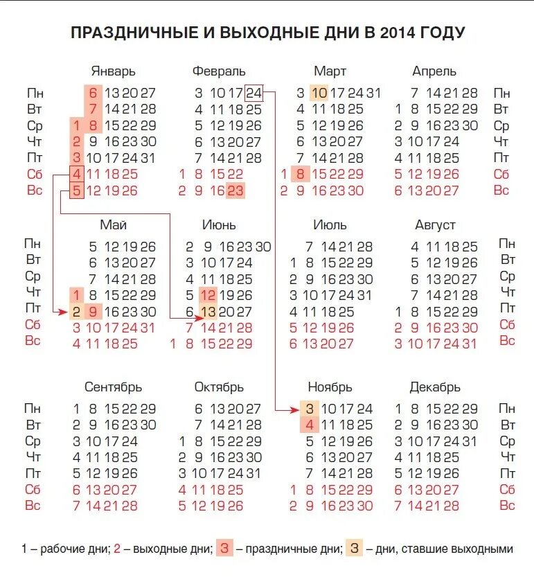 Календарь праздников. Праздничные дни 2014 года. Выходные и праздничные дни в 2014. Календарь праздников 2014. Выходные 2014 года