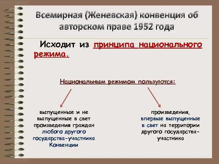 Всемирная конвенция об авторском праве 1952 года. Всемирная конвенция об авторском праве 1952 года. Всемирная конвенция об авторском праве 1952 года. Женевская конвенция об авторском праве. Всемирная конвенция об авторском праве.