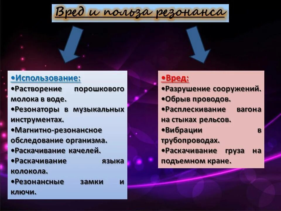 Примеры проявления резонанса. Механический резонанс примеры. Разрушение моста в результате того, что по нему шли маршевым шагом. Резонанс случаи. Резонанс случаи.