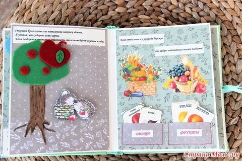 Как сделать книгу для проекта