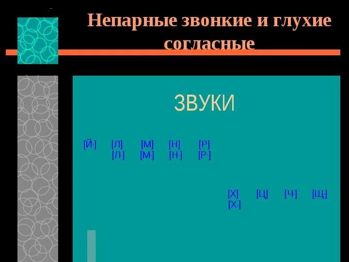 Количество непарных звонких согласных в русском