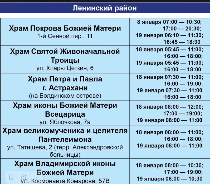 Во сколько начинается служба на крещение 18. Во сколько начинается служба на крещение 18