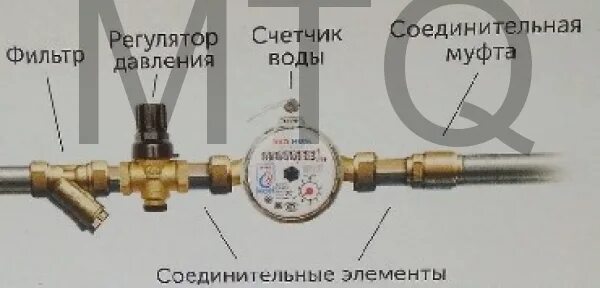 Схема установки редуктора давления воды в квартире Редуктор давления воды нужен ли в квартире фото