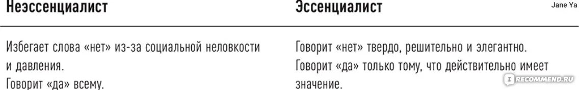 Эссенциалист. Неэссенциалист это. Эссенциалист книга. Кто такой эссенциалист.