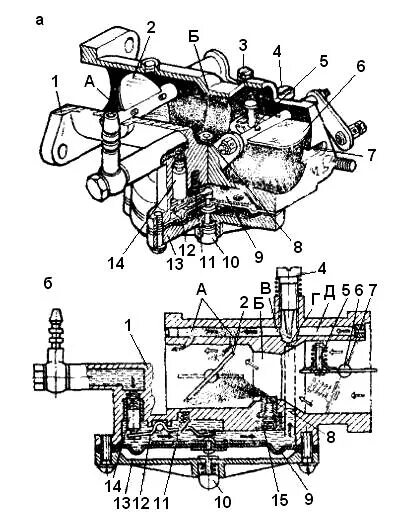 Карбюратор пускового двигателя МТЗ 80. Карбюратор на пусковой двигатель Пд-10. Карбюратор пускача МТЗ 80. Карбюратор пускового двигателя Пд-10 у схема.