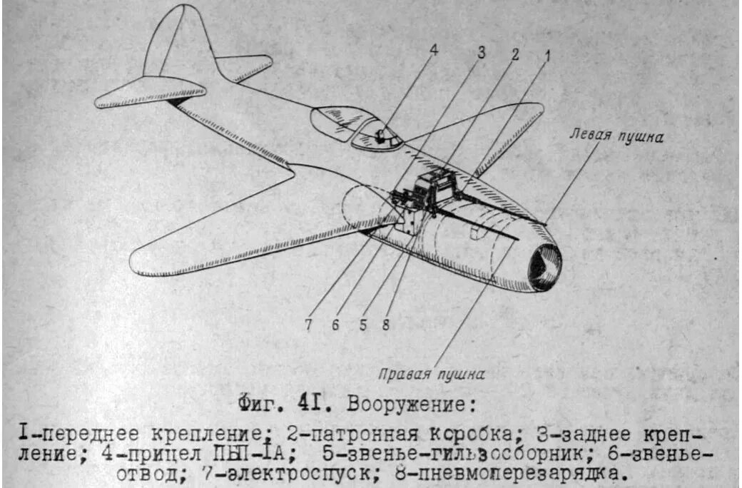 Як 15. Як 15 схема. реданная схема як 15. особенности конструкции истребителя як-15. строение реактивного истребителя як.