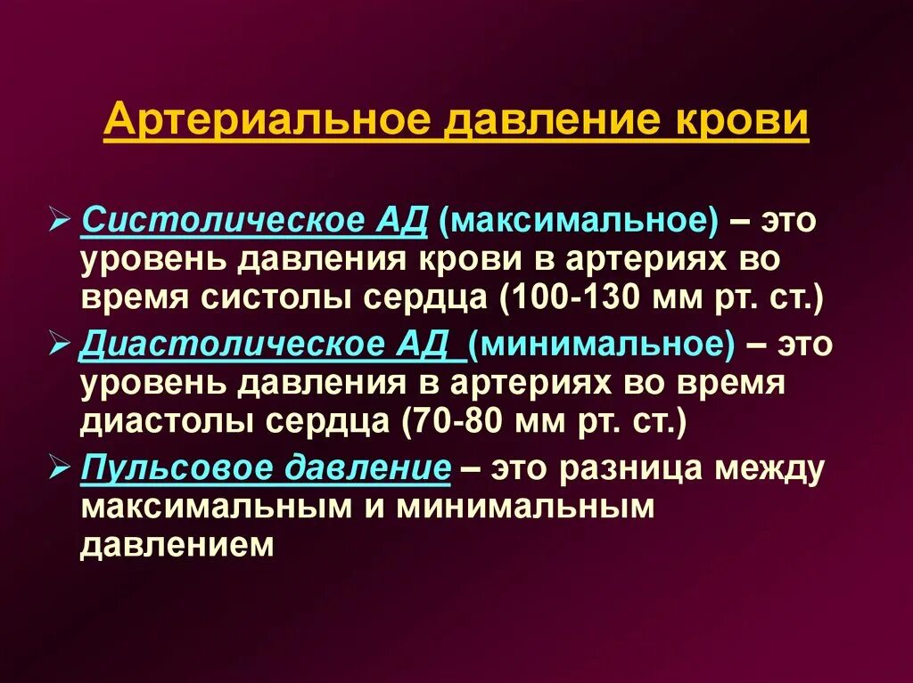 Максимальное диастолическое давление. Артериальное давление крови. Виды давления крови. Артериальное давление термин. Что такое давление крови кратко.