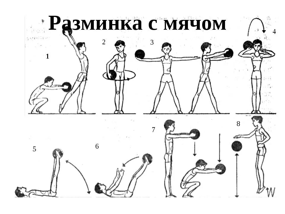 5 упражнений с мячом. Ору с мячом гимнастика. Комплекс ору с баскетбольным мячом 4 класс. Комплекс ору по физкультуре с мячом. Комплекс упражнений для разминки с баскетбольным мячом.