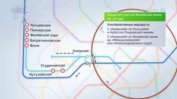 Карта метро Филевская линия метро. Филёвская линия метро на карте. Филёвская линия метро цвет. Схема Филевской линии метро в Москве. Кунцевская маршрут