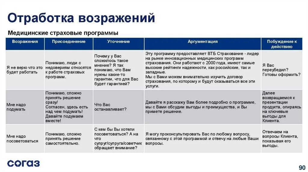 Можно ли считать предложенную