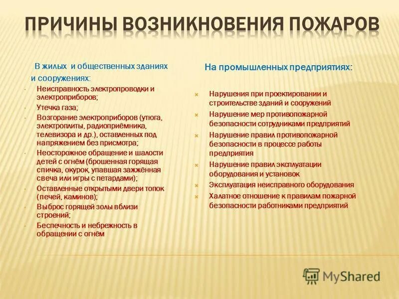 Основные факторы возникновения пожара. Причины возникновения пожаров. Основные причины возникновения пожаров. Основные причины возгорания. Причины возникновения возгораний.