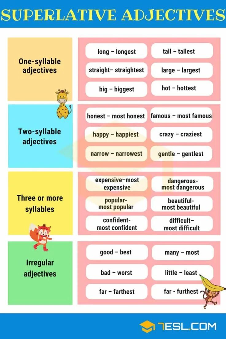 Comparatives and superlatives for kids. Comparative and Superlative прилагательные. Superlative правило. Comparative and Superlative adjectives грамматика. Degrees of Comparison правило.